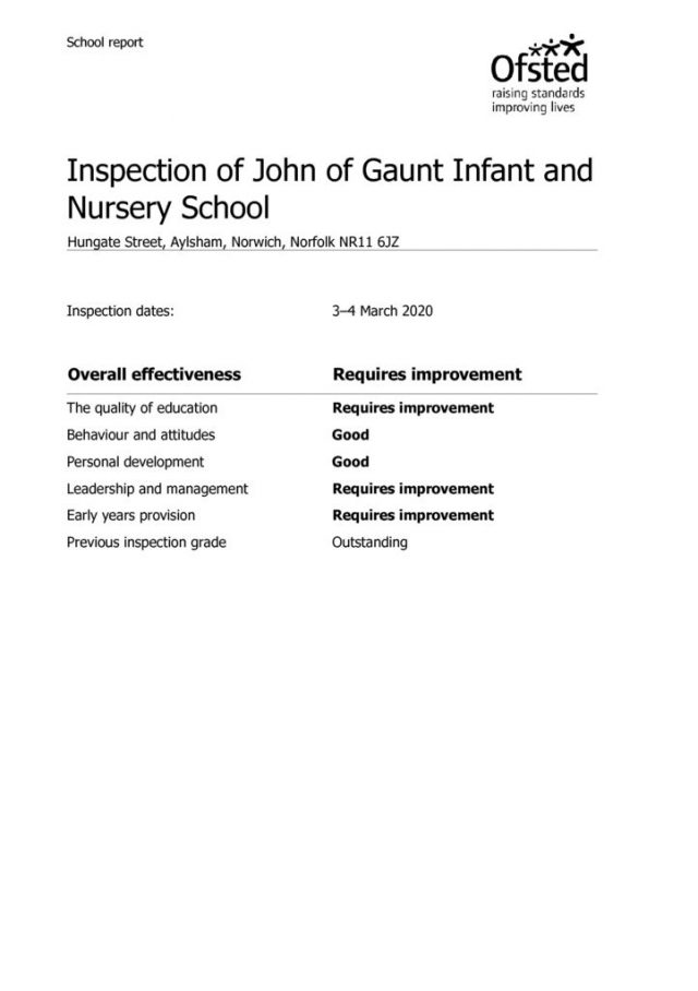 Ofsted Report John of Gaunt Infant and Nursery School