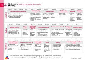 thumbnail of Reception Curriculum Map 2023