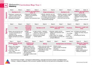 thumbnail of Year 1 Curriculum Map 2023