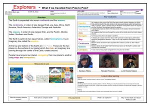 thumbnail of Explorers Knowledge Organiser Spring 1