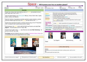 thumbnail of Space Knowledge Organiser